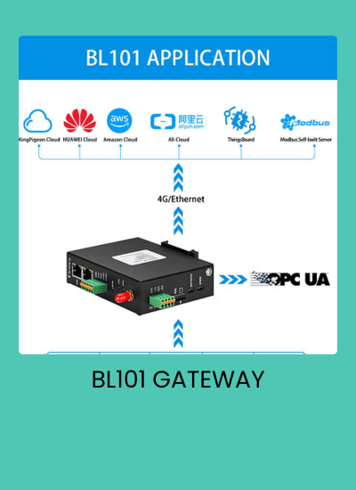 R40 gateway (2)